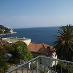 Апартаменты Two Palm Trees Дубровник